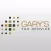 GARY MADDEN BUSINESS SOLUTIONS