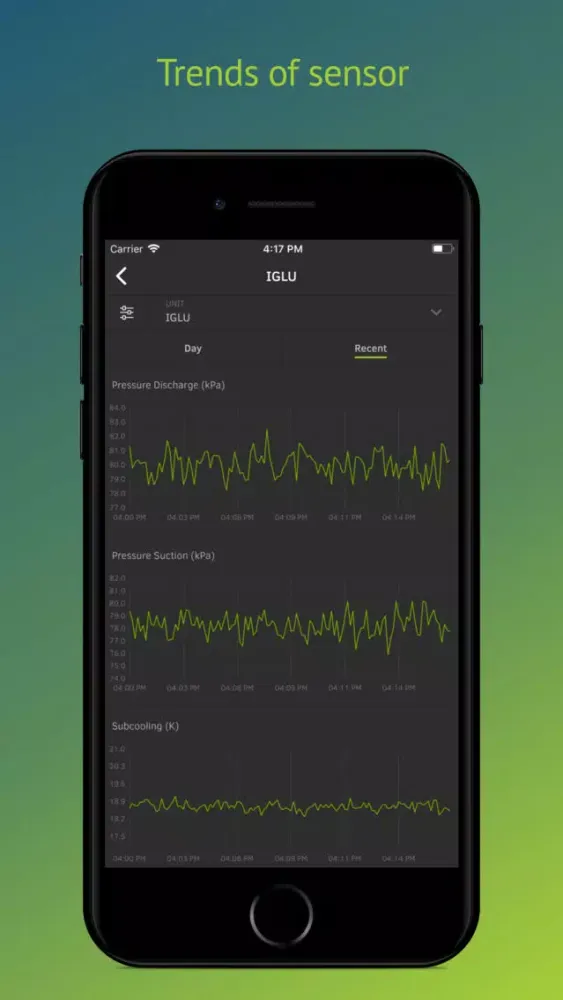 Tangkapan skrin Metis Monitoring Mobile