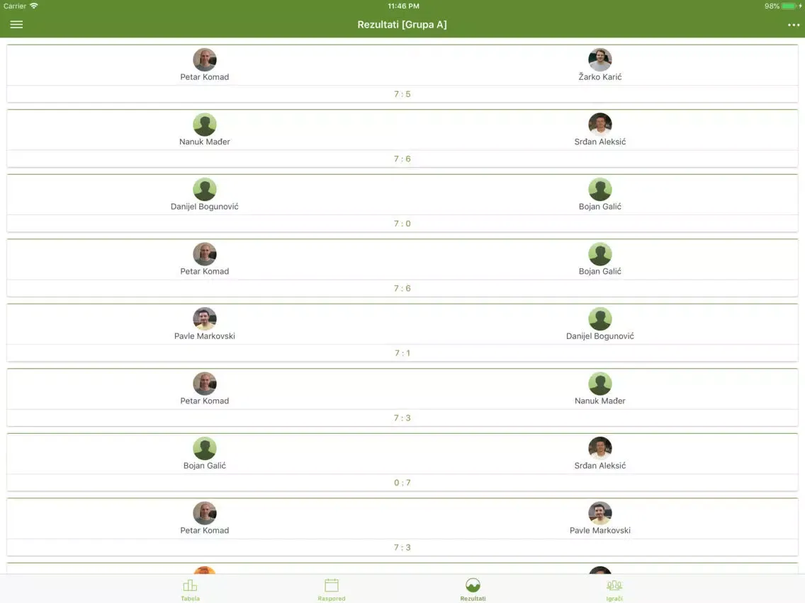 Teniske lige Srbije iPad  Screenshots