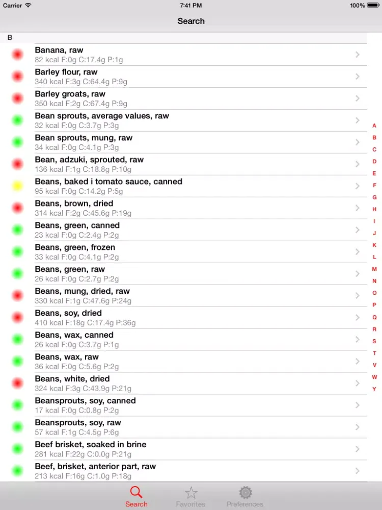 Diet Signal - LCHF/ketogenic/low carb food guide iPad  Screenshots