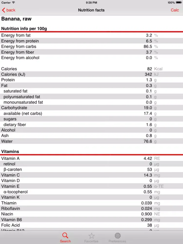 Diet Signal - LCHF/ketogenic/low carb food guide iPad  Screenshots