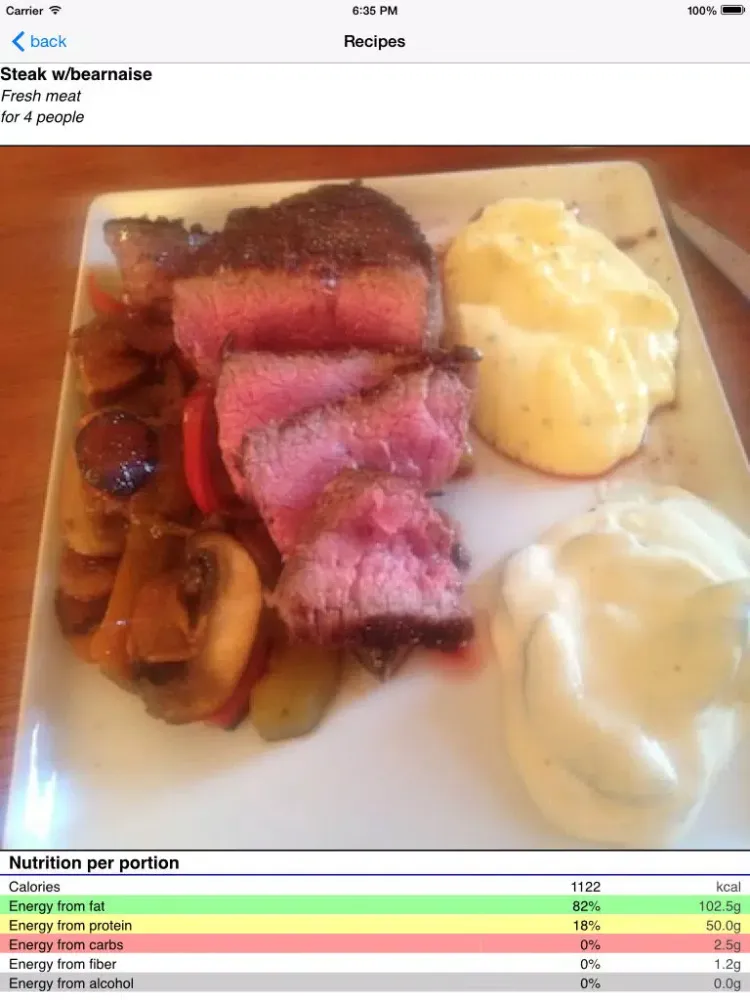 Low Carb Life - LCHF/ketogenic recipes iPad  Ekran Görüntüleri