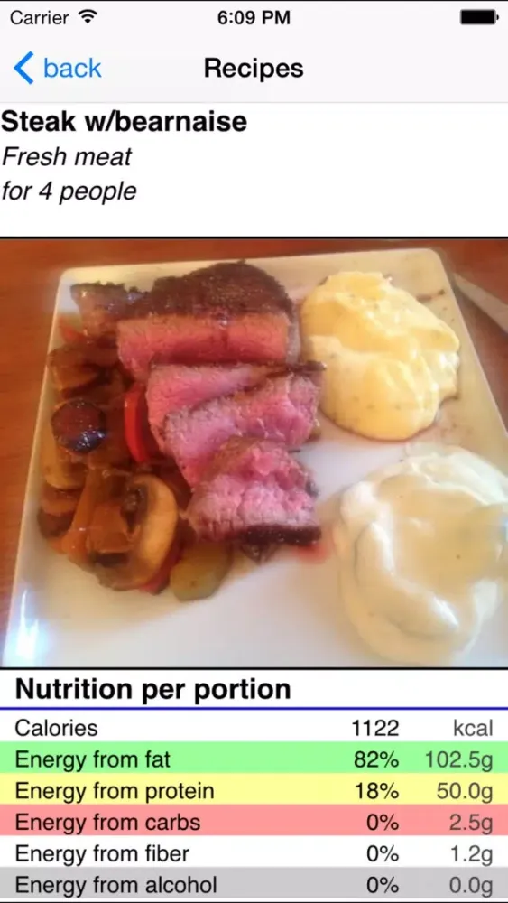 Low Carb Life - LCHF/ketogenic recipes Ekran Görüntüleri