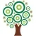 Park City Credit Union
