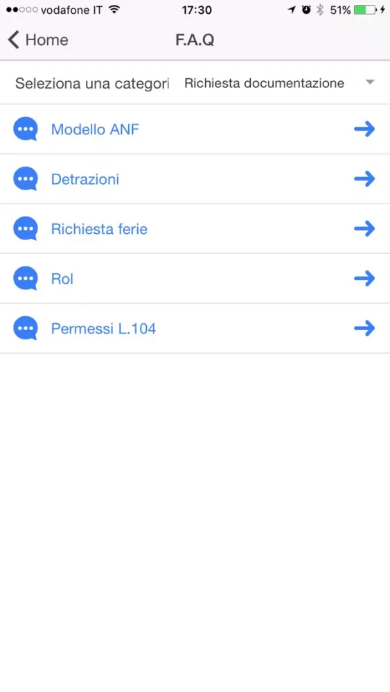 Captures d'écran de Consorzio Metra