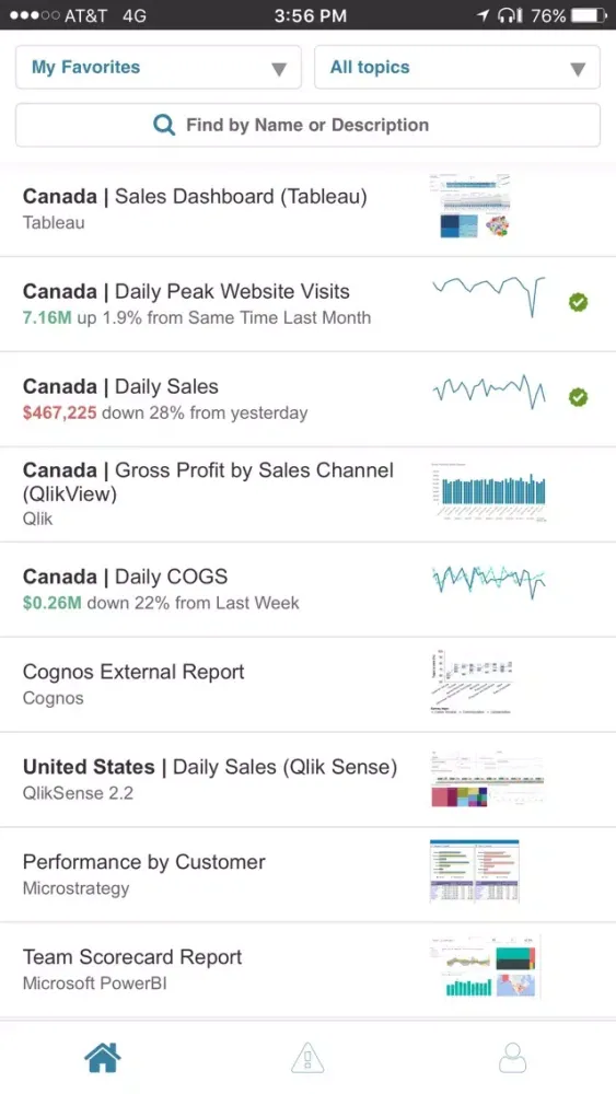 Capturas de pantalla de Metric Insights v5