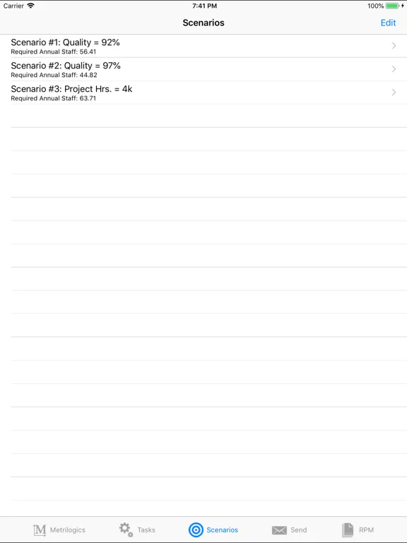 Staffing Model iPad  Screenshots