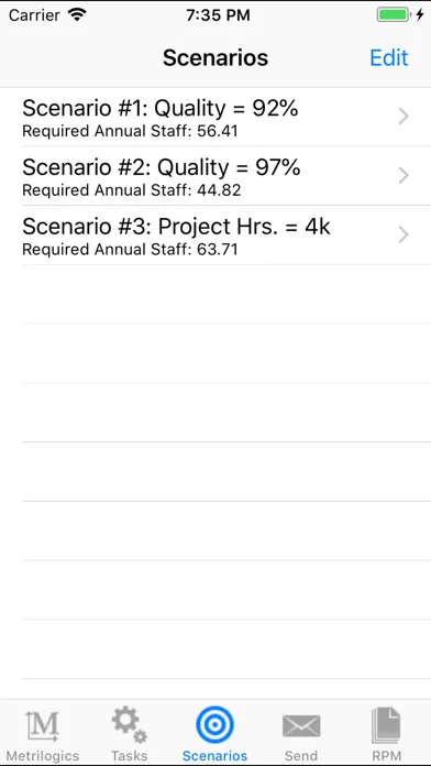 Staffing Model Screenshots