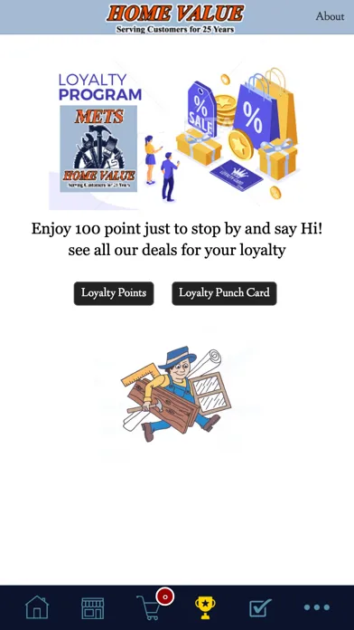 METS Home Value Screenshots