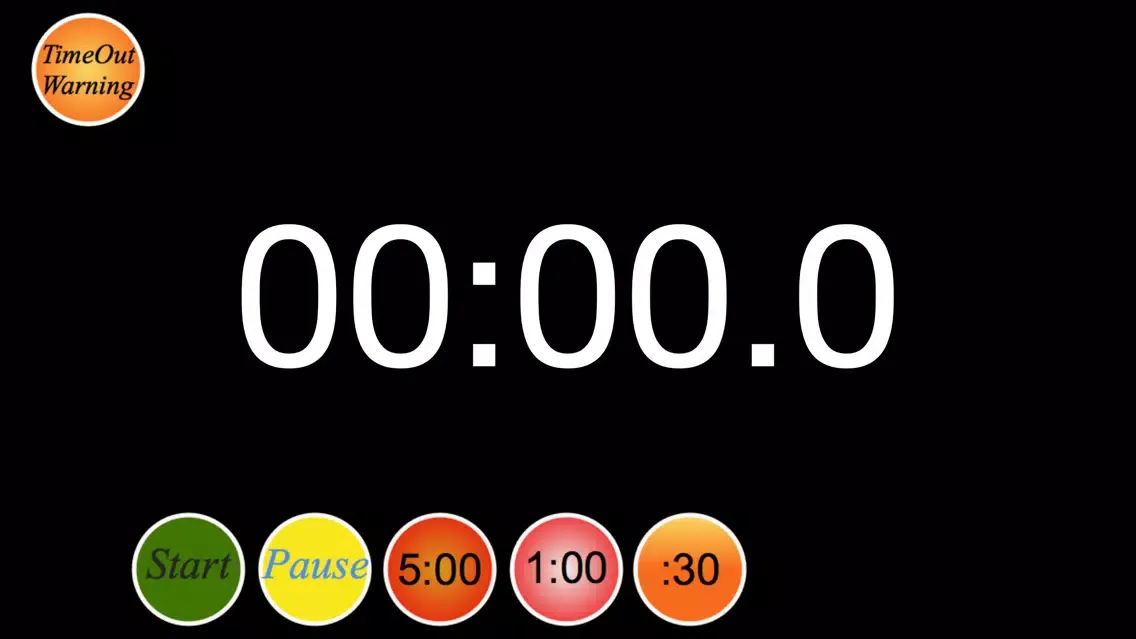 Stoppage for iPhone应用截图