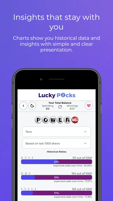 Captures d'écran de Lucky Picks - Lottery Advisor