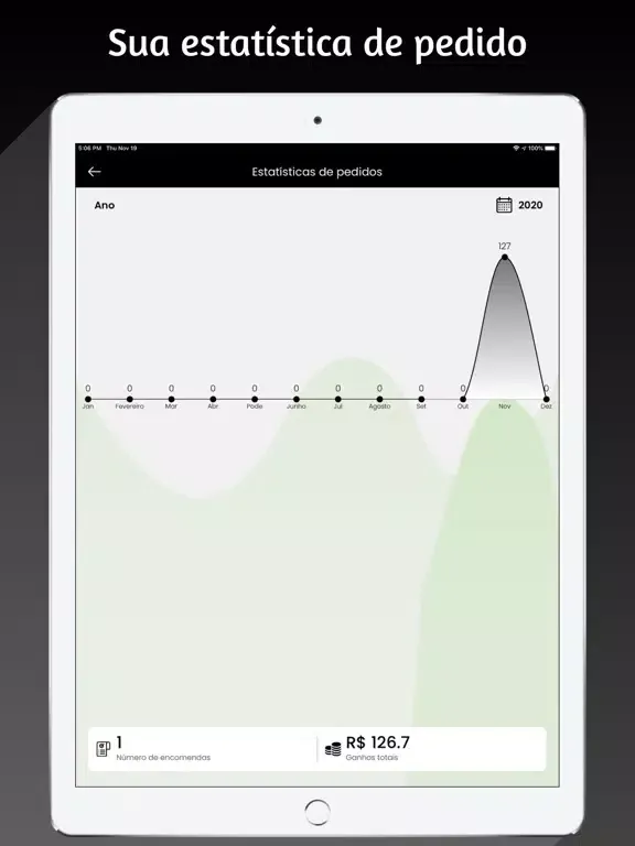 MeuApp! Lojas iPad  स्क्रीनशॉट