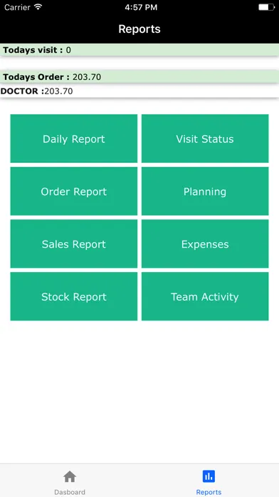 Скриншоты PRx-Sales force automation