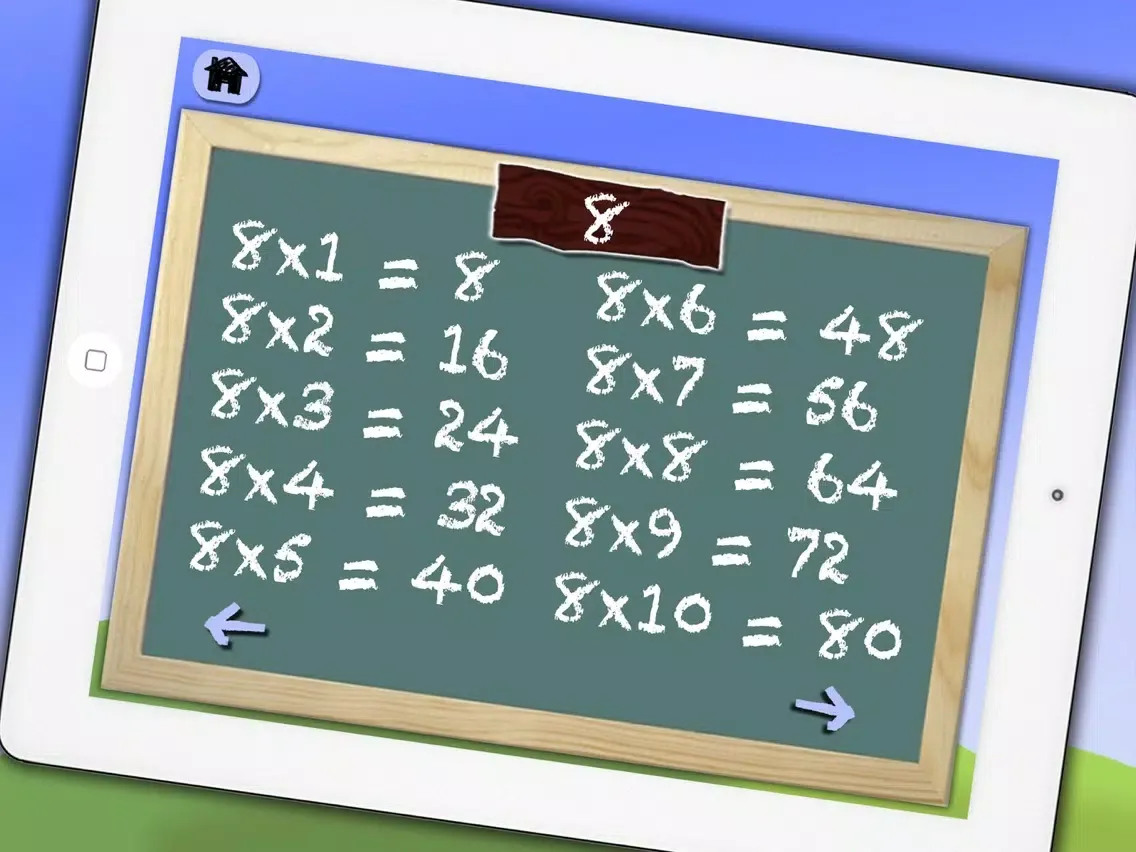 Add, subtract, multiply and divide – funny Math games for kids and children Premium iPad  Screenshots