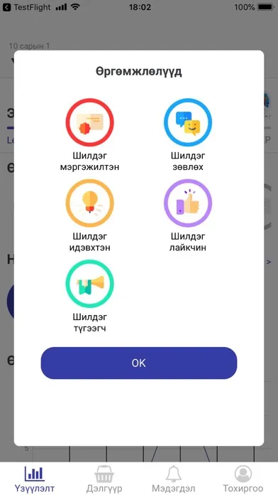 تصاویر Moilbot