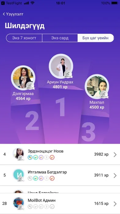 تصاویر Moilbot
