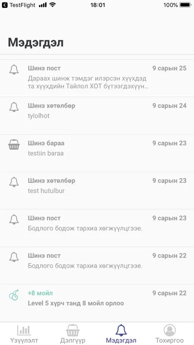 تصاویر Moilbot
