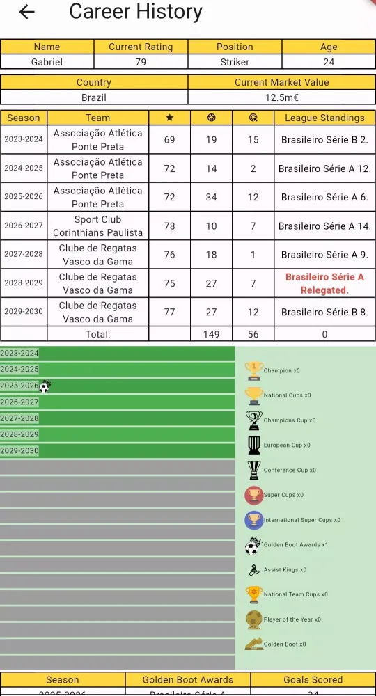 Brazilian League Simulation Screenshots