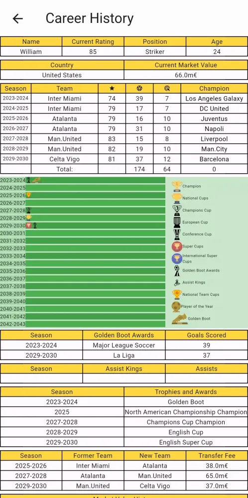 Footballer Career 스크린샷