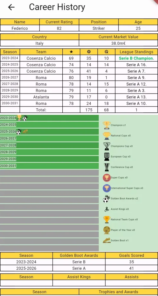 Italian League Career应用截图
