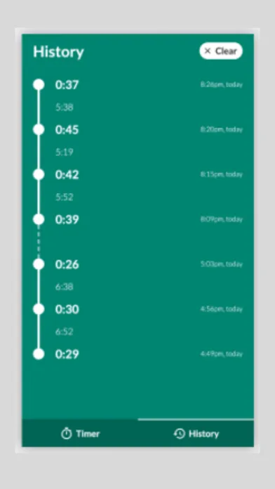 Contraction Timer App. স্ক্রিনশট