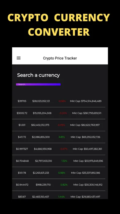 تصاویر Crypto Currency Converter App