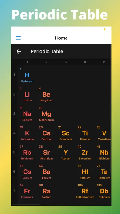 Periodic Table Quiz 스크린샷