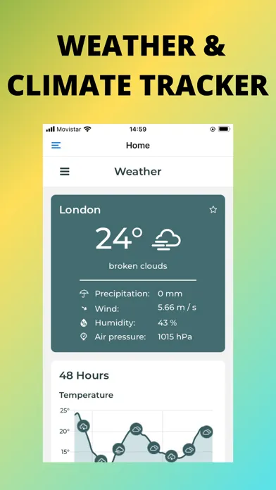 Tangkapan layar Weather & Climate Tracker