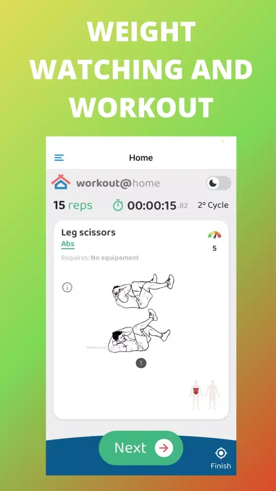 تصاویر Weight Watchers Diet & Workout