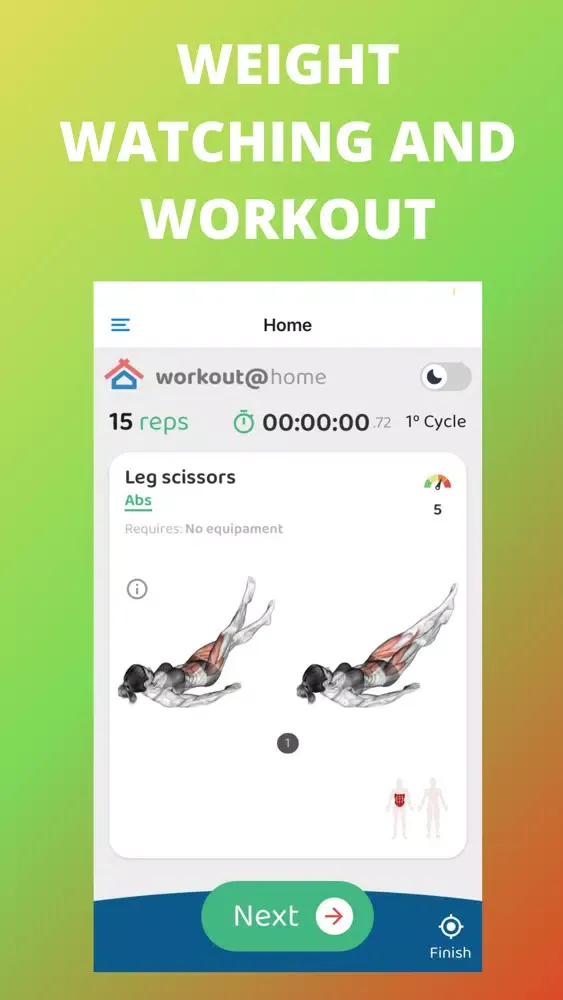 تصاویر Weight Watchers Diet & Workout