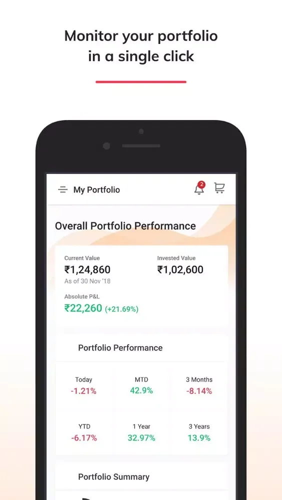 moneyguru: Mutual Fund App Screenshots