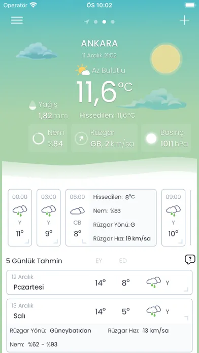 Hava Durumu Meteoroloji スクリーンショット