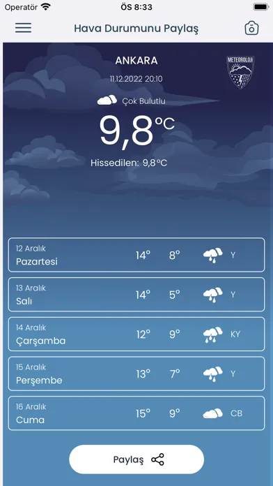 Hava Durumu Meteoroloji スクリーンショット