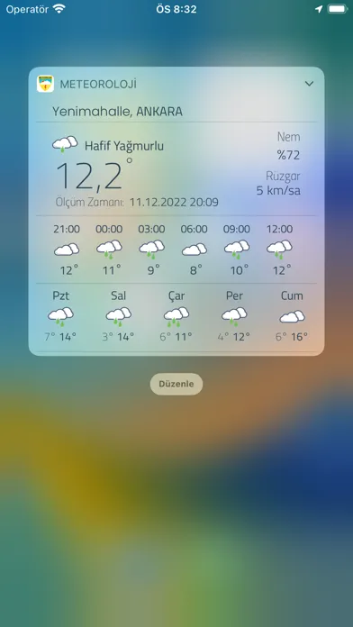 Hava Durumu Meteoroloji スクリーンショット