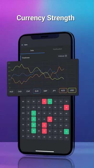 Myfxhelper - Forex Signal Screenshots