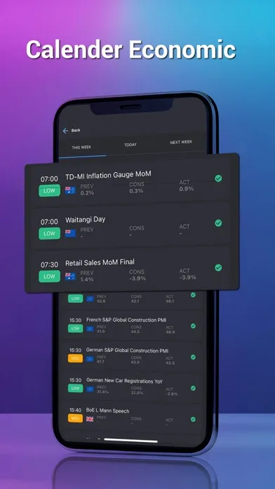 Myfxhelper - Forex Signal Screenshots