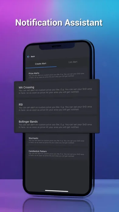 Myfxhelper - Forex Signal Screenshots