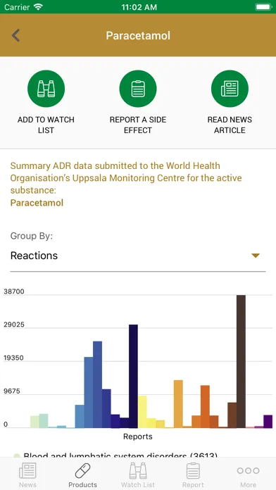 UAE RADR سکرین شاٹس