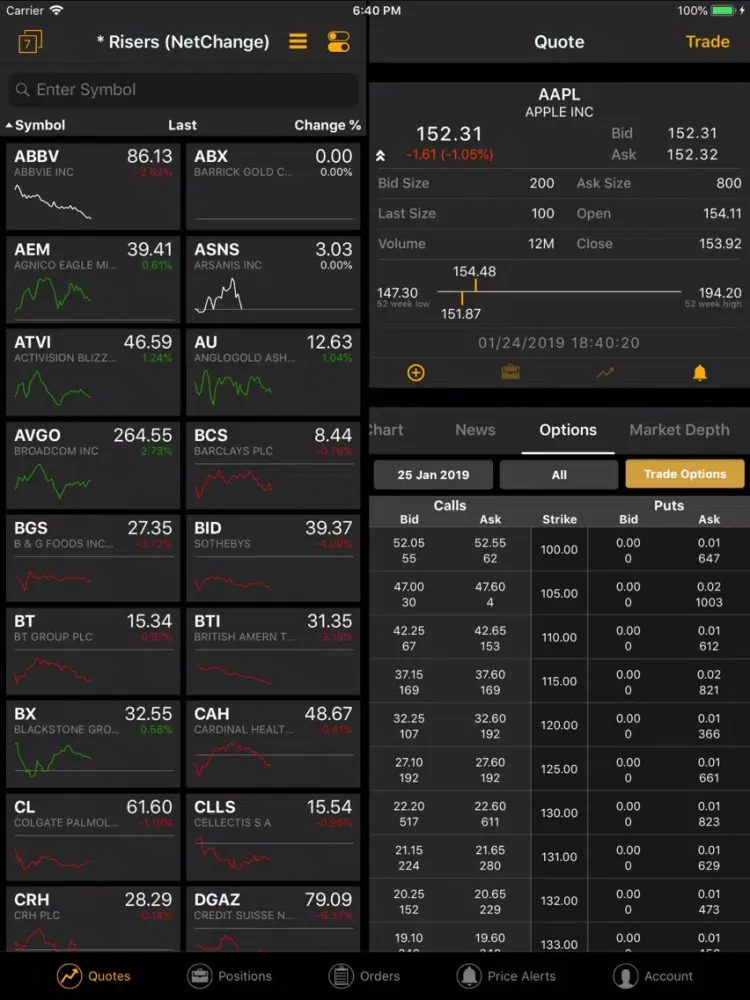 تصاویر HR Trader iPad 