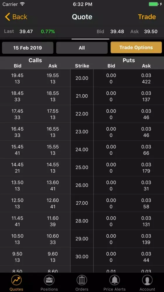 تصاویر HR Trader