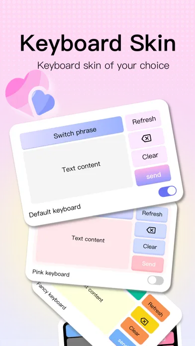 Zrzuty ekranu Fonts Keyboard - Chat Keyboard