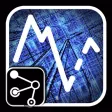 Neuro Trader