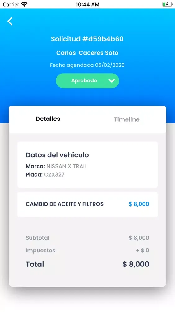 تصاویر micarroapp taller