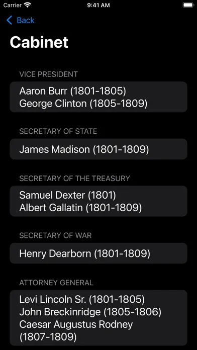 Presidents of United States应用截图