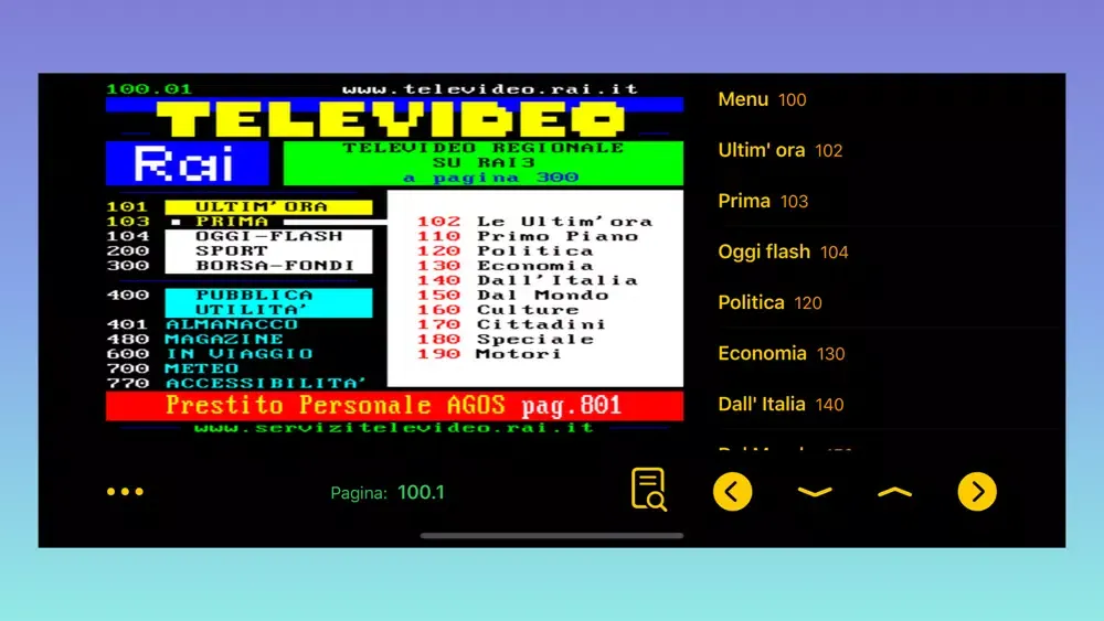 تصاویر Televideo Italia