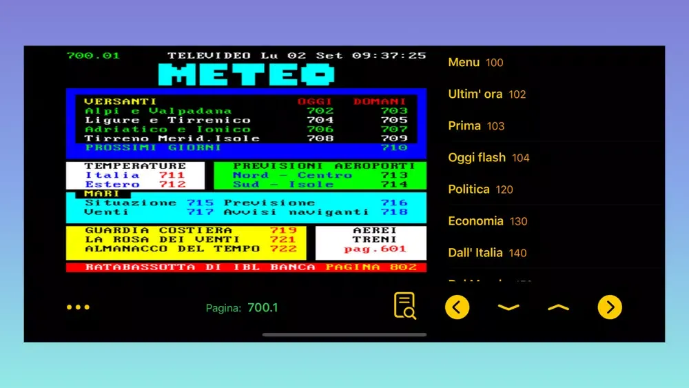 تصاویر Televideo Italia