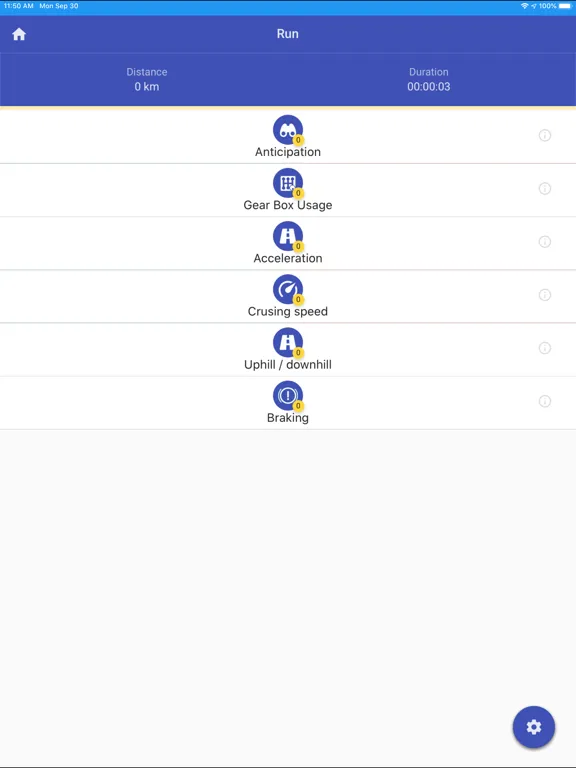 MyTraining App iPad  स्क्रीनशॉट