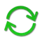 Sync - Backup and Restore