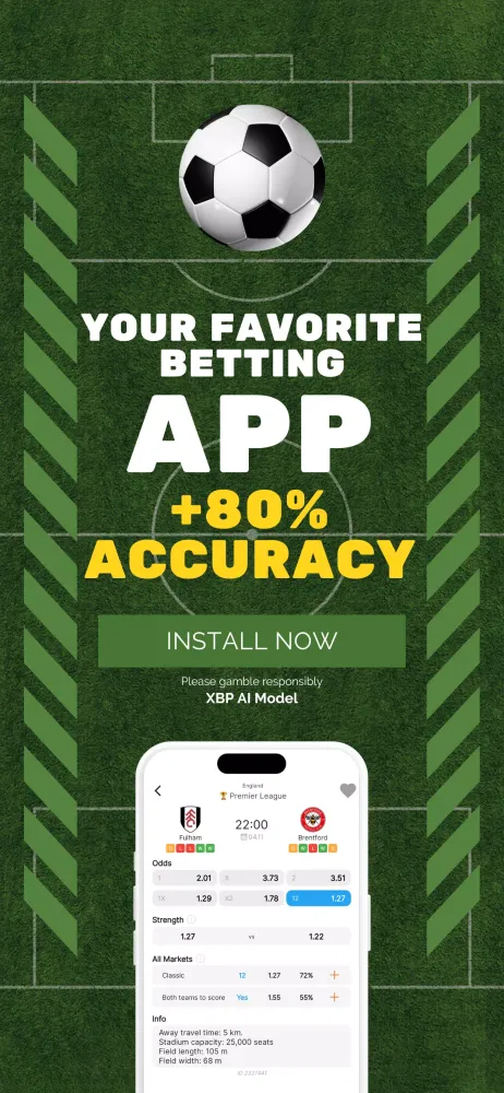 Zrzuty ekranu X Betting Predictions
