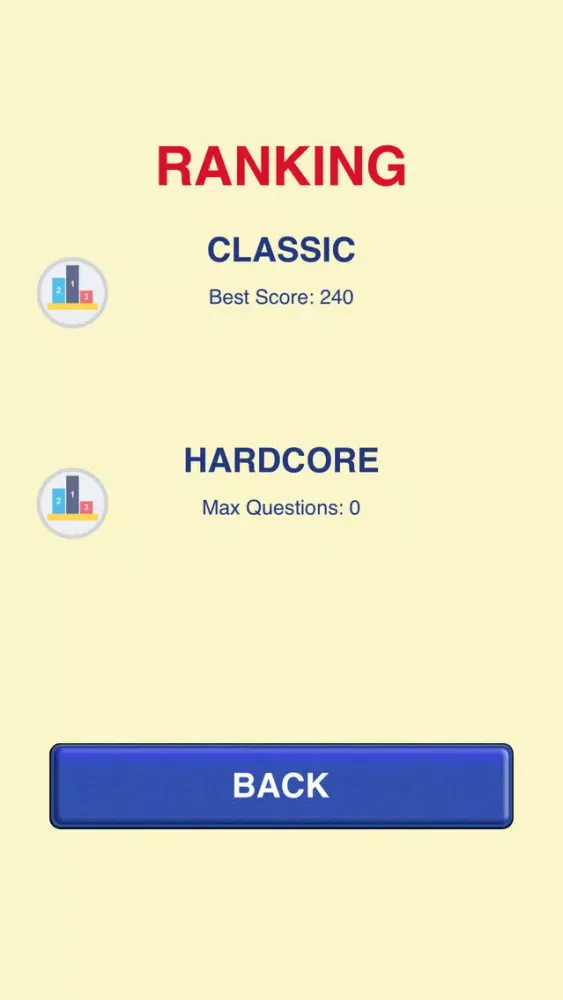 تصاویر American Presidents Quiz - United States Presidency Trivia from White House History